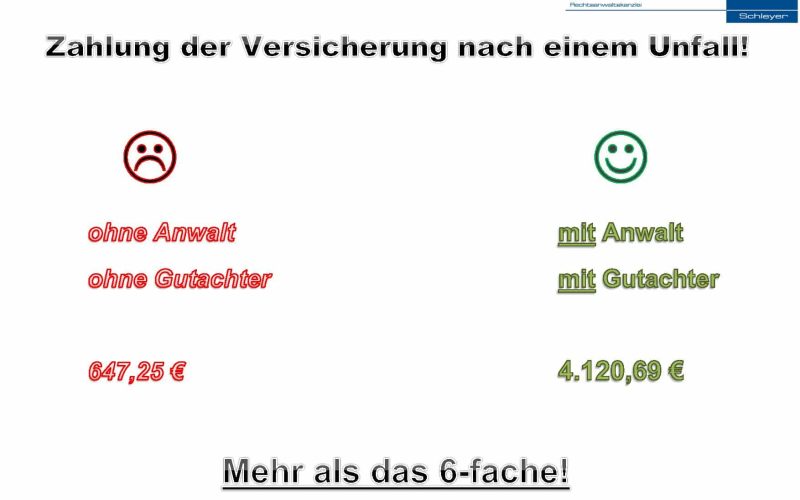 Zahlung der Versicherung nach einem Unfall